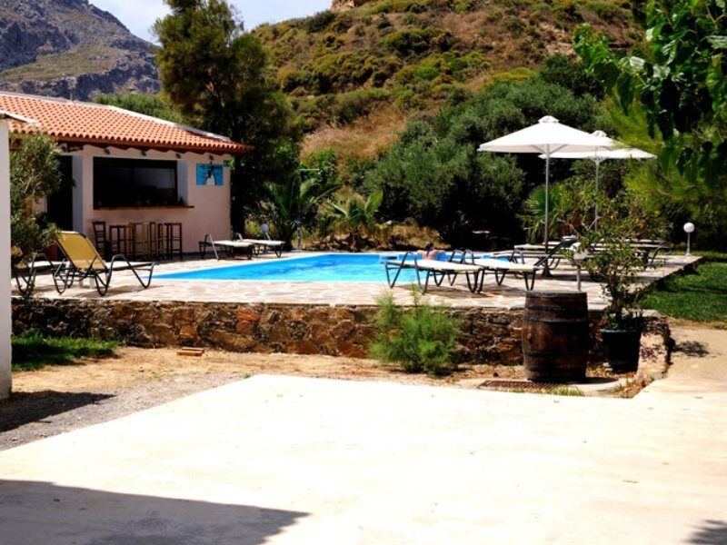 Irida & Pool